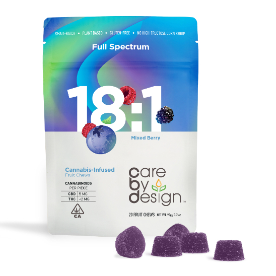 18:1 Mixed Berry Gummies 5.5MG